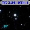 TYC 2196-1654-1