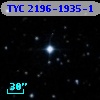 TYC 2196-1935-1