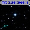 TYC 2196-2006-1