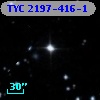 TYC 2197-416-1