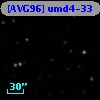 [AVG96] umd4-33