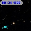 BD+28  4300