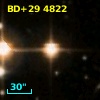 BD+29  4822