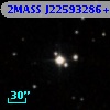 2MASS J22593286+3023545