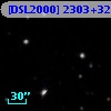 [DSL2000] 2303+324