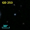 GD  253
