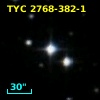 TYC 2768-382-1