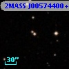 2MASS J00574400+3043379