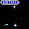 BD+30   205