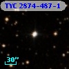 TYC 2874-487-1