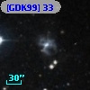 [GDK99]  33