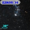 [GDK99]  34