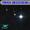 2MASS J01332610+3057061