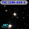 TYC 2198-834-1