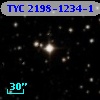 TYC 2198-1234-1
