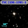 TYC 2198-1705-1