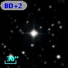 BD+28  4070