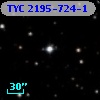 TYC 2195-724-1