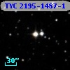 TYC 2195-1487-1