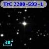TYC 2200-593-1