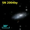SN 2004by