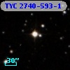 TYC 2740-593-1
