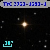 TYC 2753-1593-1