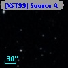 [XST99] Source A