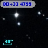 BD+33  4799