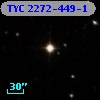 TYC 2272-449-1