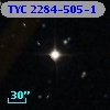 TYC 2284-505-1