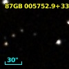 87GB 005752.9+332909