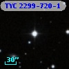 TYC 2299-720-1