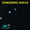 [KNO2004] A0419