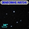 [KNO2004] A0734
