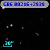 GB6 B0216+2838