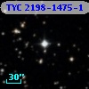TYC 2198-1475-1