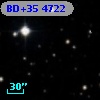 BD+35  4722