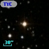 TYC 2747-953-1