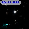 BD+35  4938