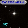 TYC 3232-433-1