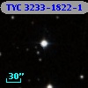 TYC 3233-1822-1