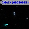 2MASX J00080095+3636421