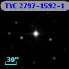 TYC 2797-1592-1