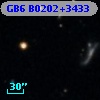 GB6 B0202+3433