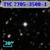TYC 2705-3500-1