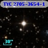 TYC 2705-3654-1
