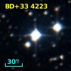 CCDM J21187+3348AB