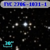 TYC 2706-1031-1