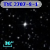 TYC 2707-8-1